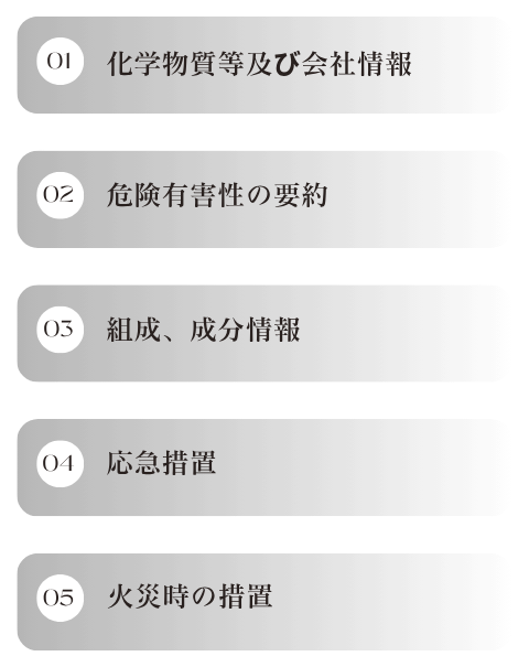 ハコイルのカスタムオーダー安全データシート