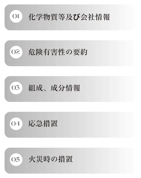 ハコイルのカスタムオーダー安全データシート
