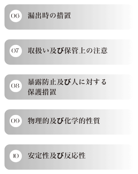 ハコイルのカスタムオーダー安全データシート