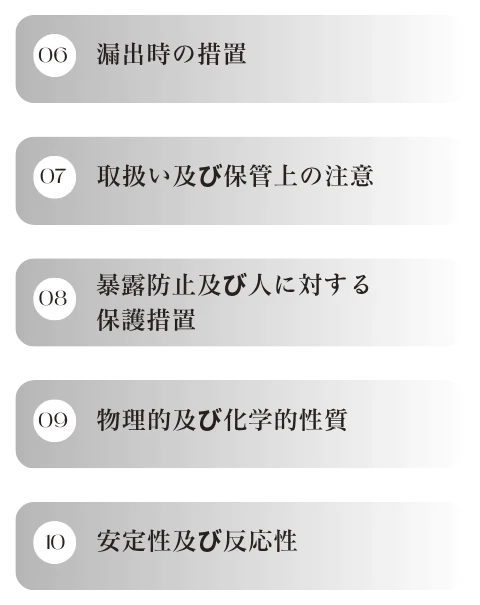ハコイルのカスタムオーダー安全データシート