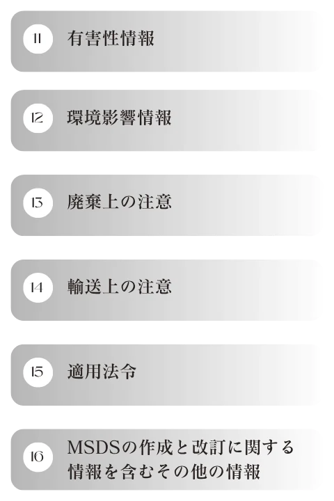 ハコイルのカスタムオーダー安全データシート