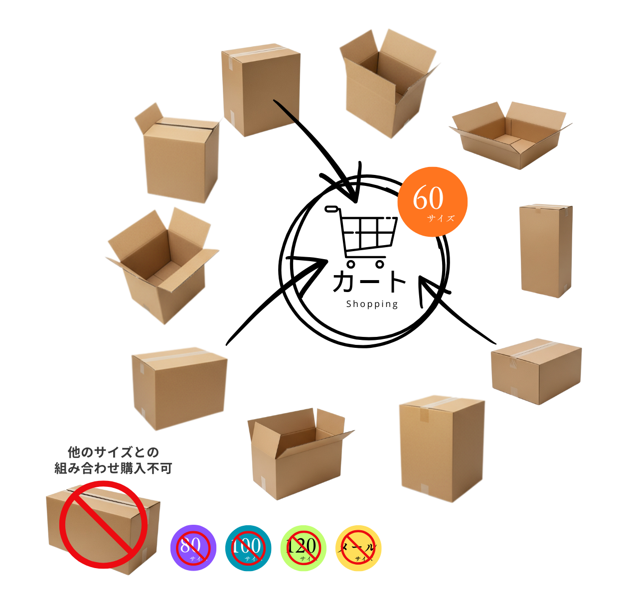 ハコイルのダンボールが選ばれる3つの理由-ポイント3