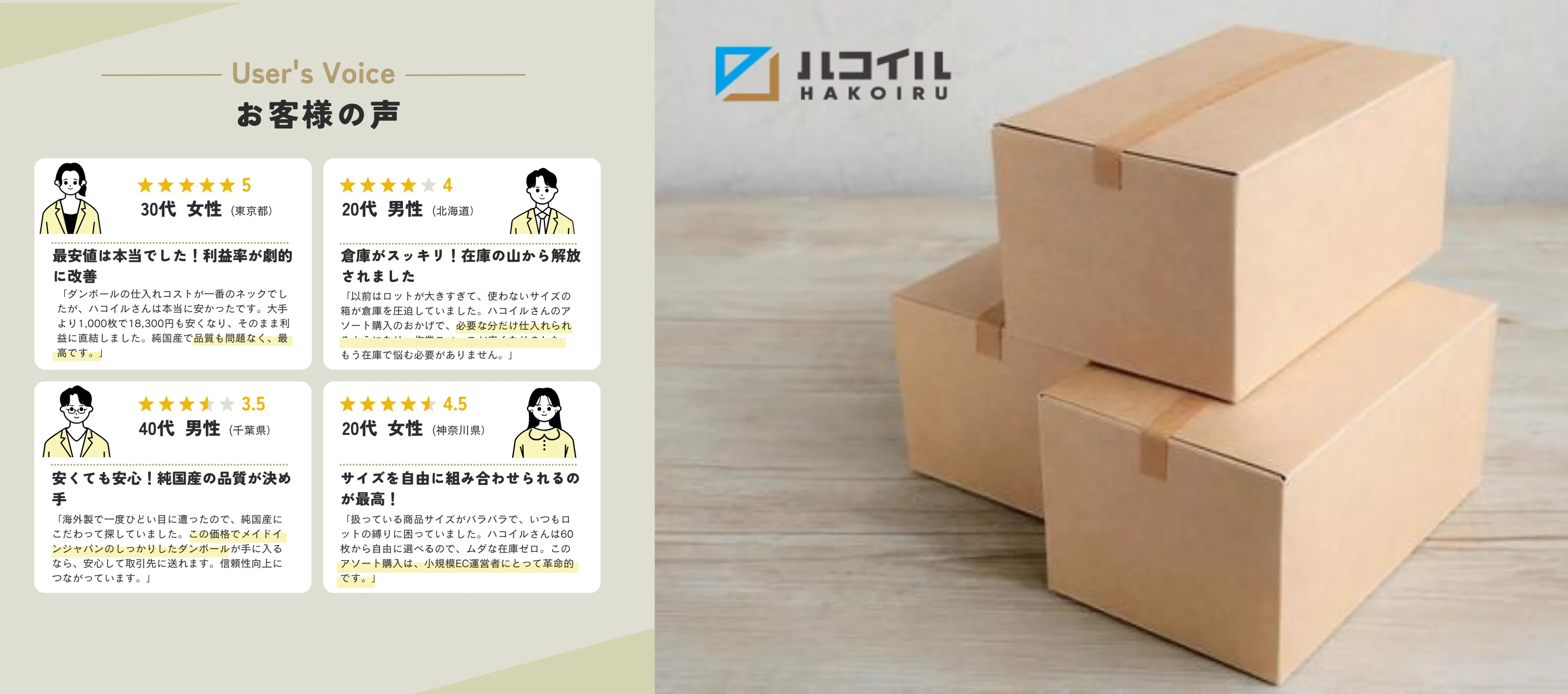 ハコイルをご利用のお客様の声。最安値で利益率が改善、在庫の山から解放、純国産の品質が決め手、サイズを自由に組み合わせられる