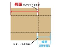 E段