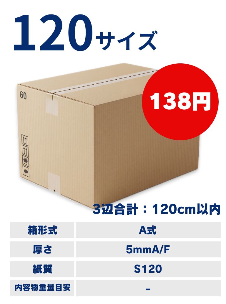 A120サイズの画像