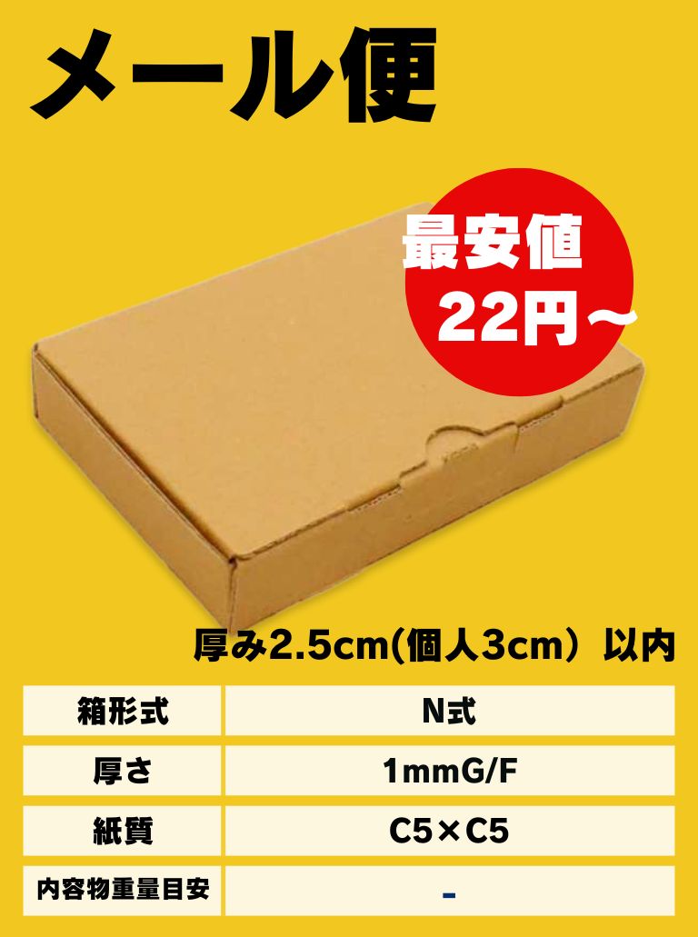 A30サイズ（ネコポス）の画像