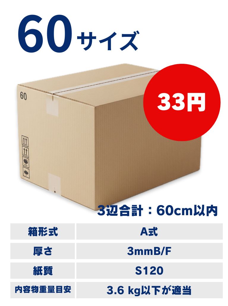 60サイズ画像